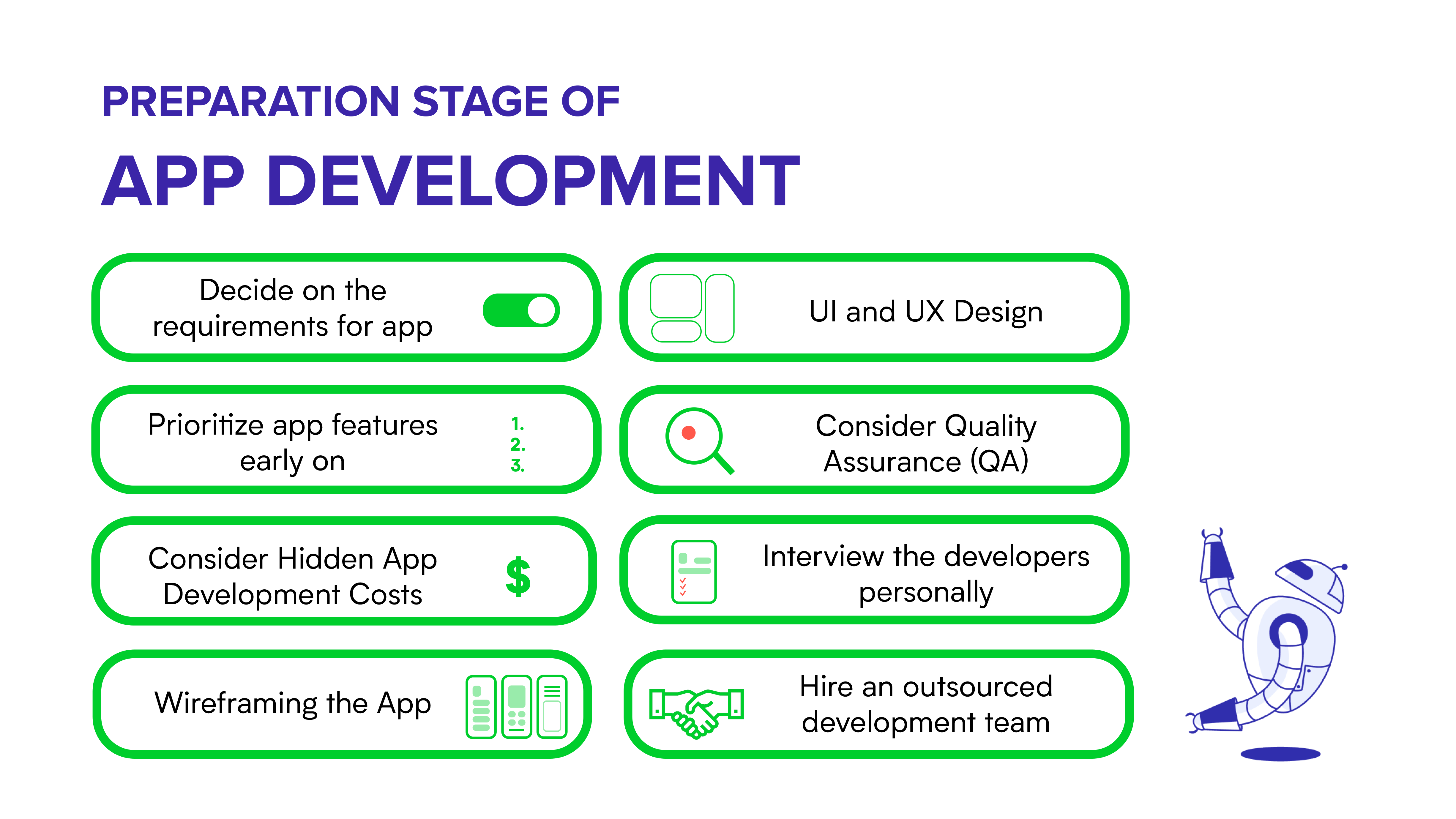 8 preparation steps for app development.
